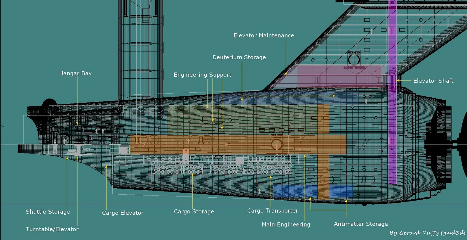 Constitution Class MKII Fleet screenshot 7