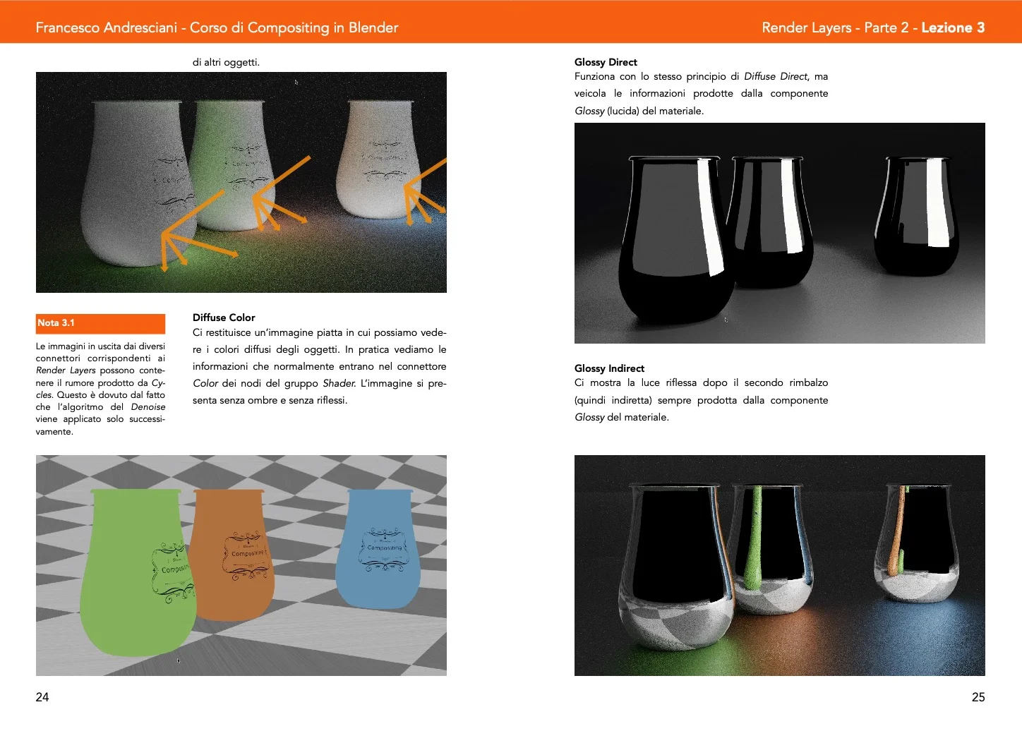 Corso Di Compositing Dispense screenshot 3