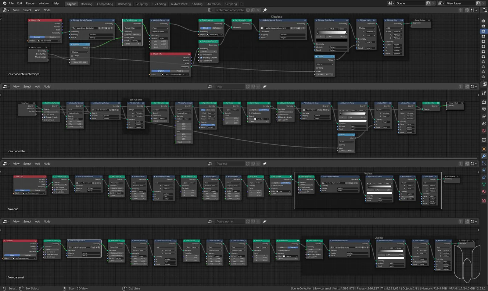 Crispy Choc screenshot 4