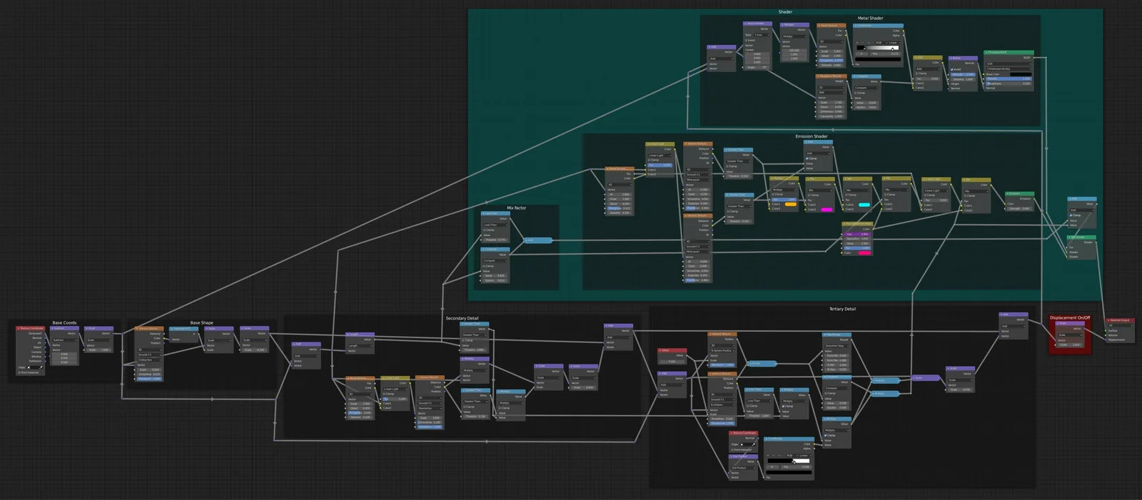 Cyberpunk Material screenshot 4