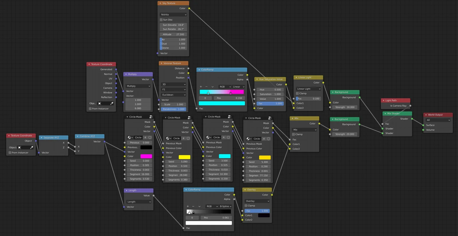 Cyberpunk Material screenshot 5