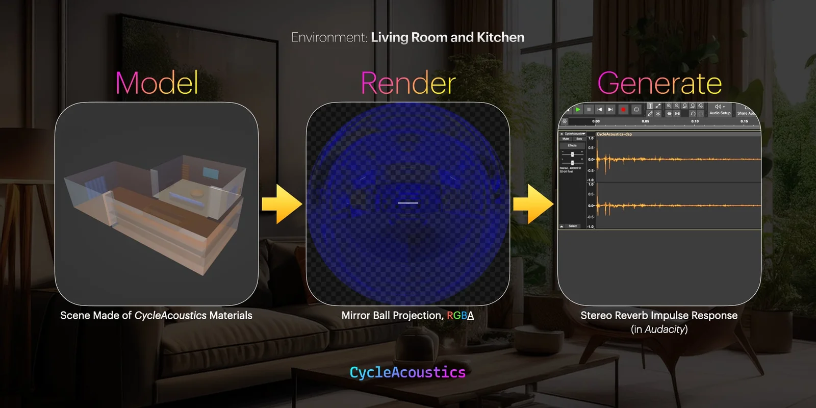 CycleAcoustics screenshot 2