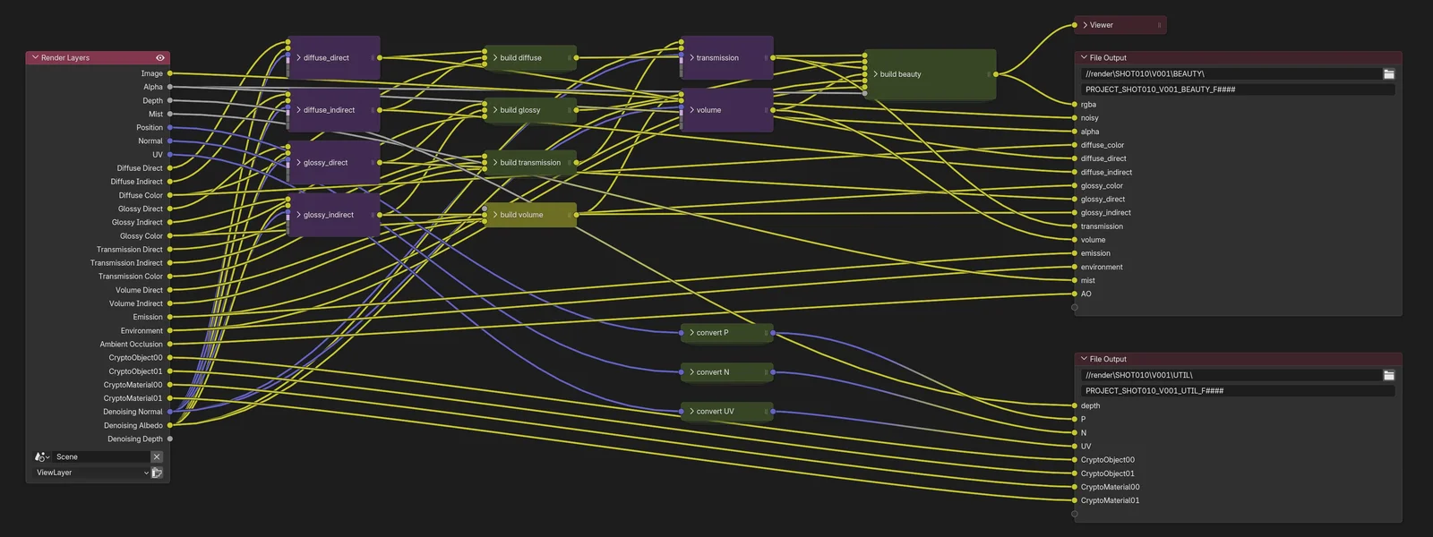 DDR Render Manager screenshot 2