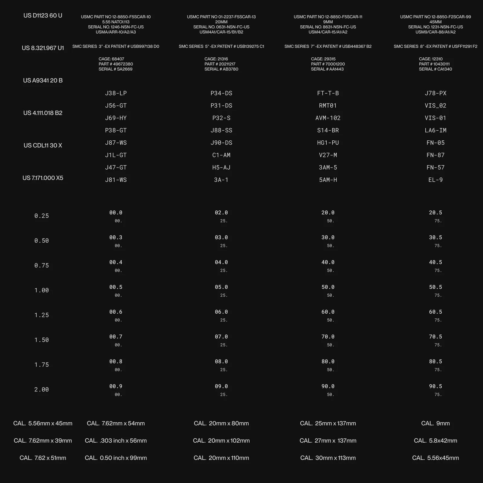 Detailing Decals screenshot 7