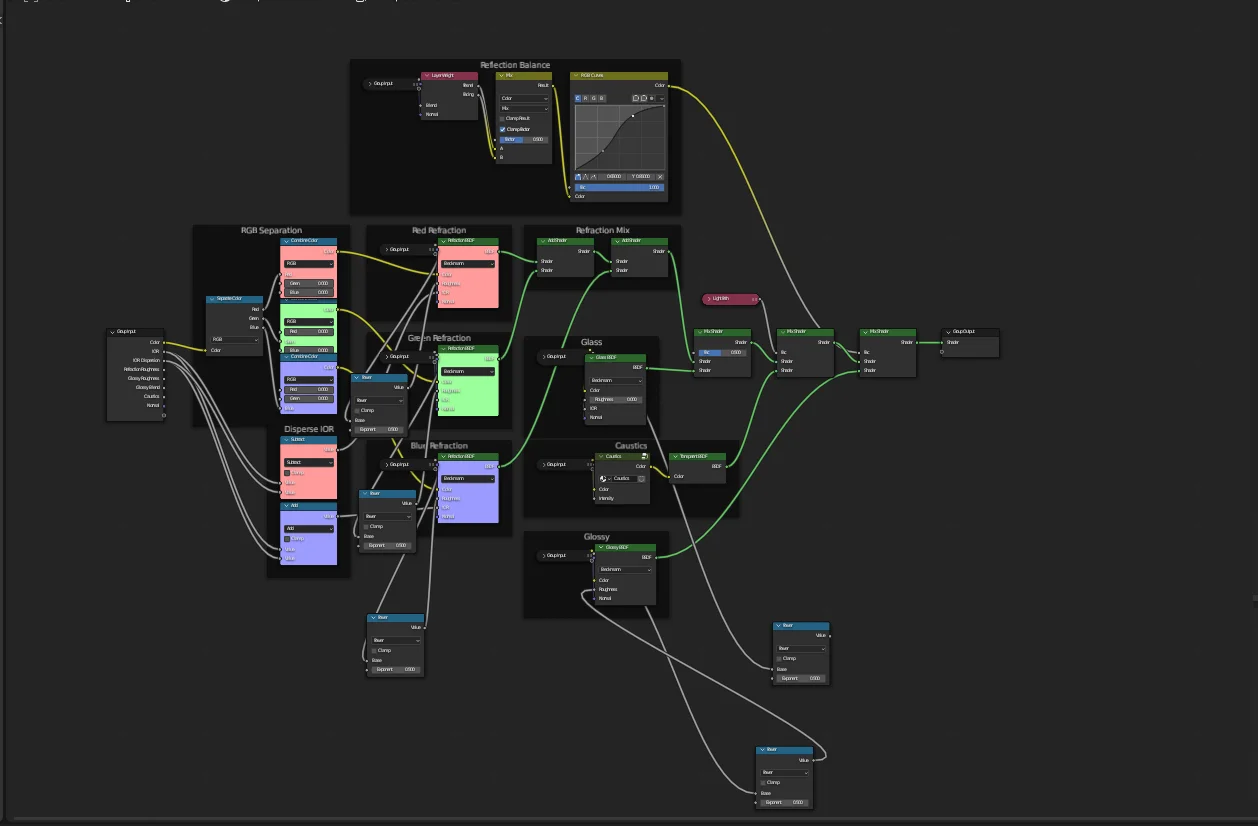 Dispersion Glass Shader screenshot 3