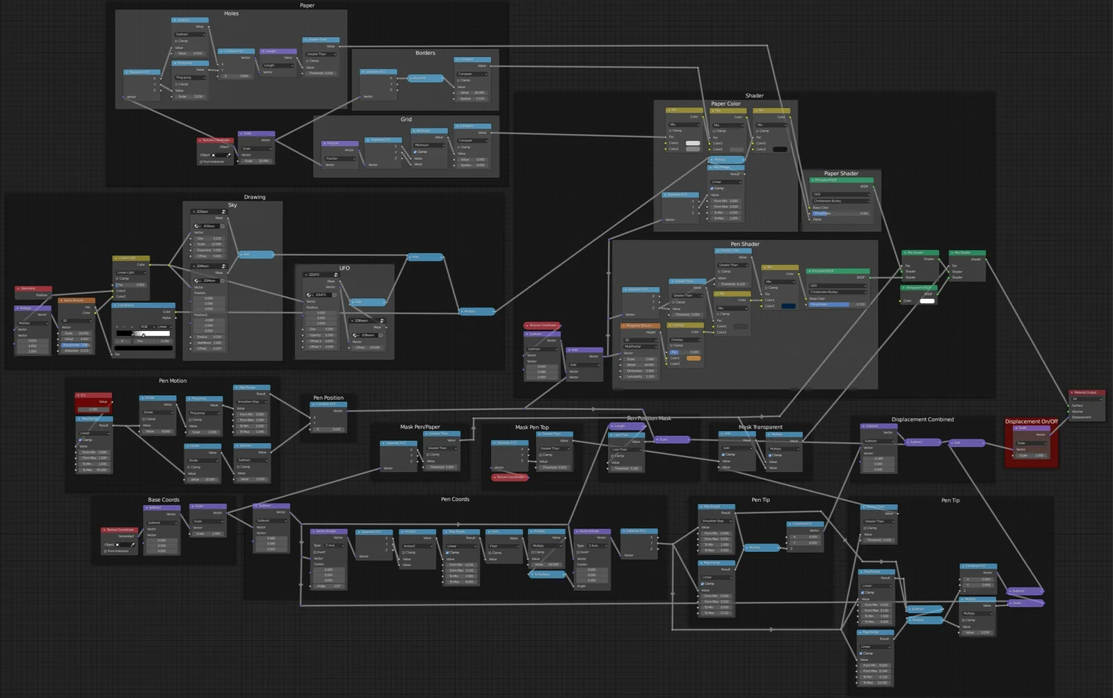 Drawing Material screenshot 3