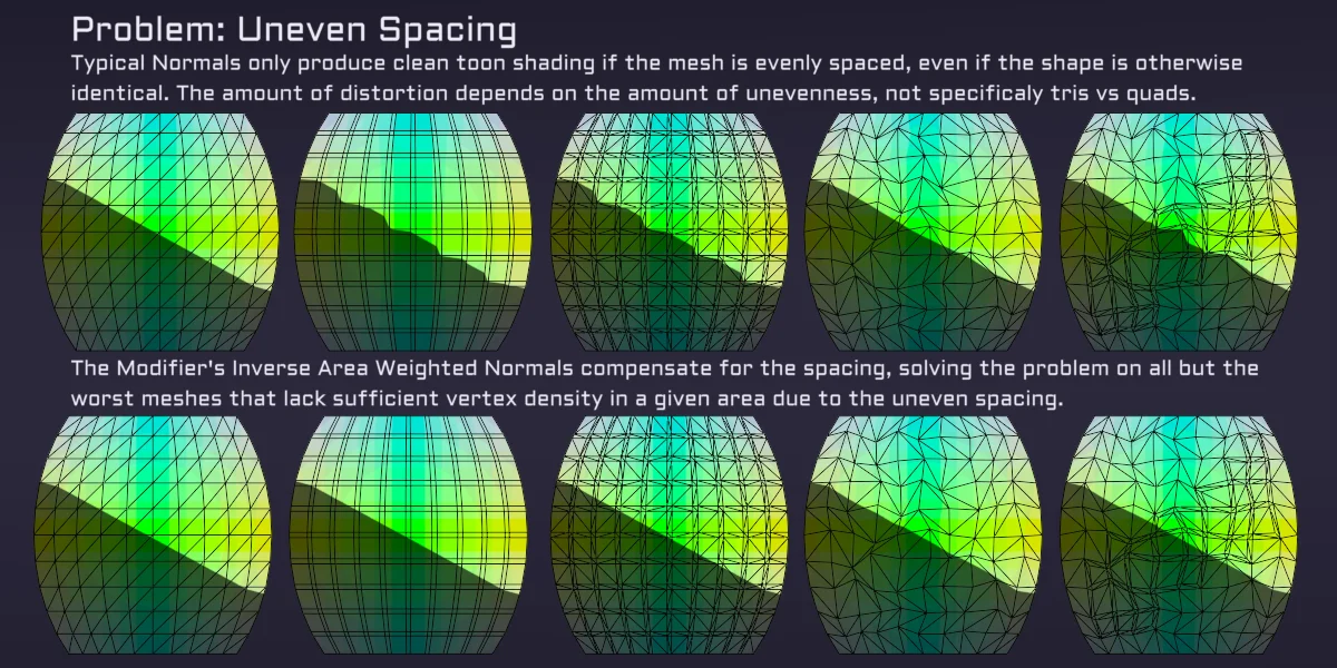 Easy Custom Normals screenshot 3