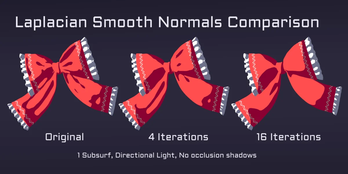 Easy Custom Normals screenshot 5