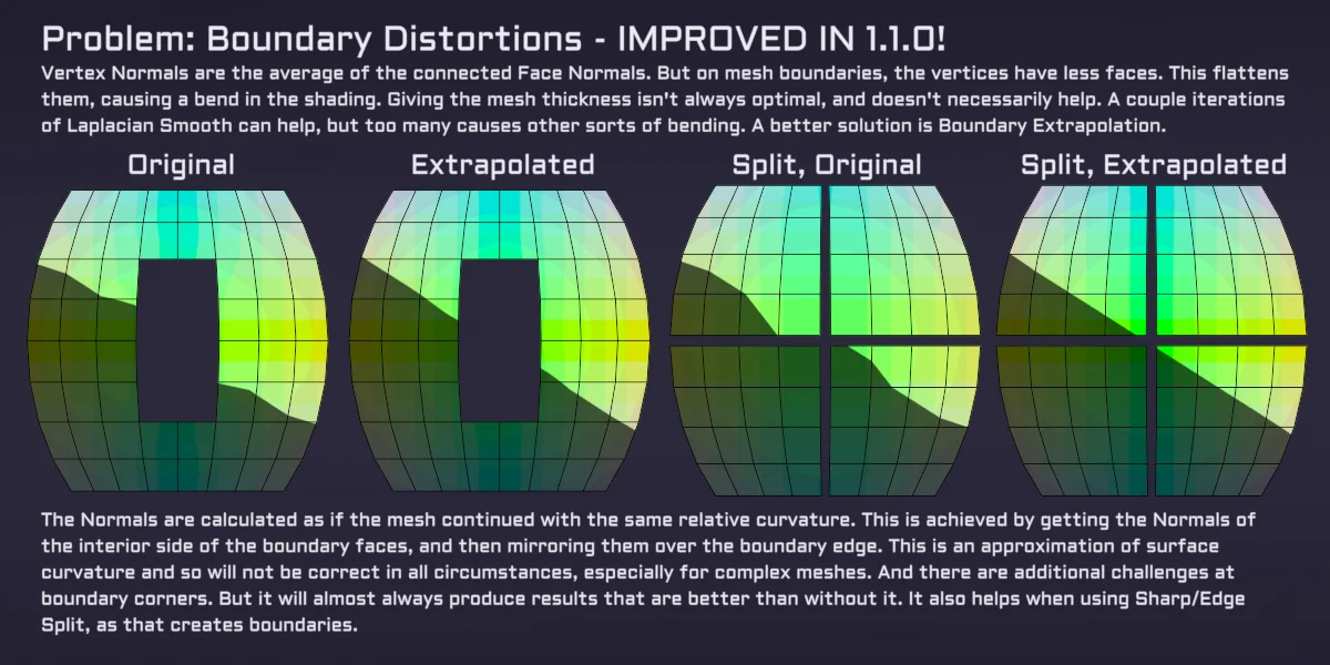 Easy Custom Normals screenshot 7