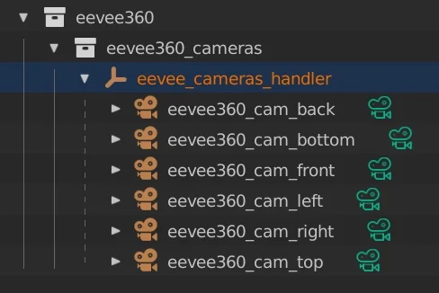 Eevee 360 screenshot 2