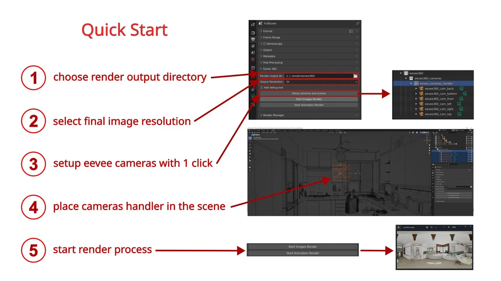 Eevee 360 screenshot 3