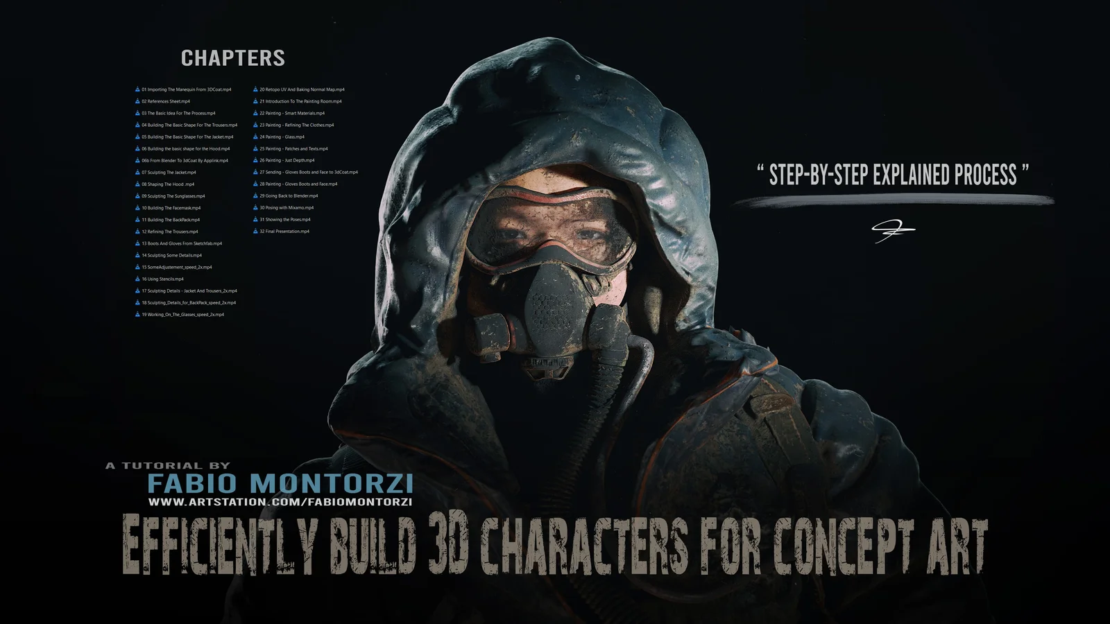 Efficiently Build 3D Characters screenshot 7