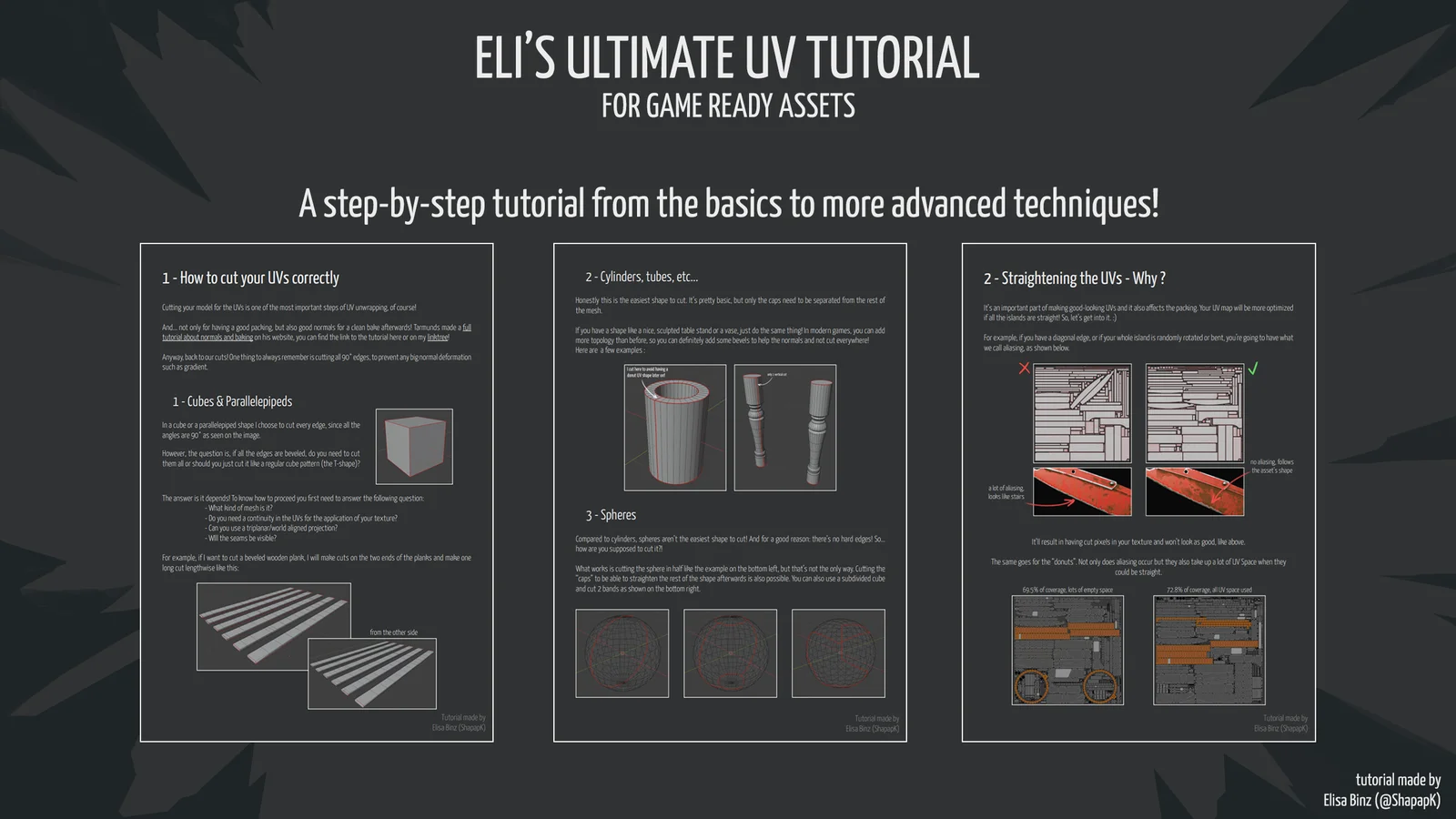 Ultimate UV Tutorial screenshot 2