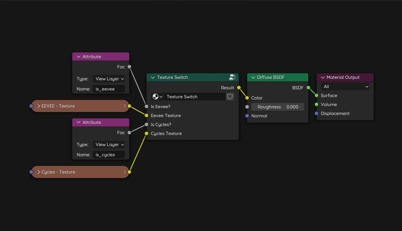 Engine-Dependent Material screenshot 2