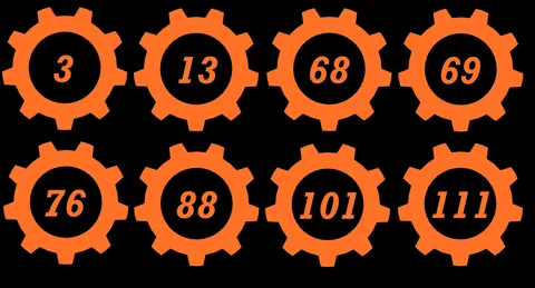 Fallout Vault Decals - Blender textures & materials