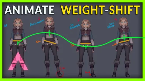 Fast Way To Animate Weight Shift - Blender tutorials & courses