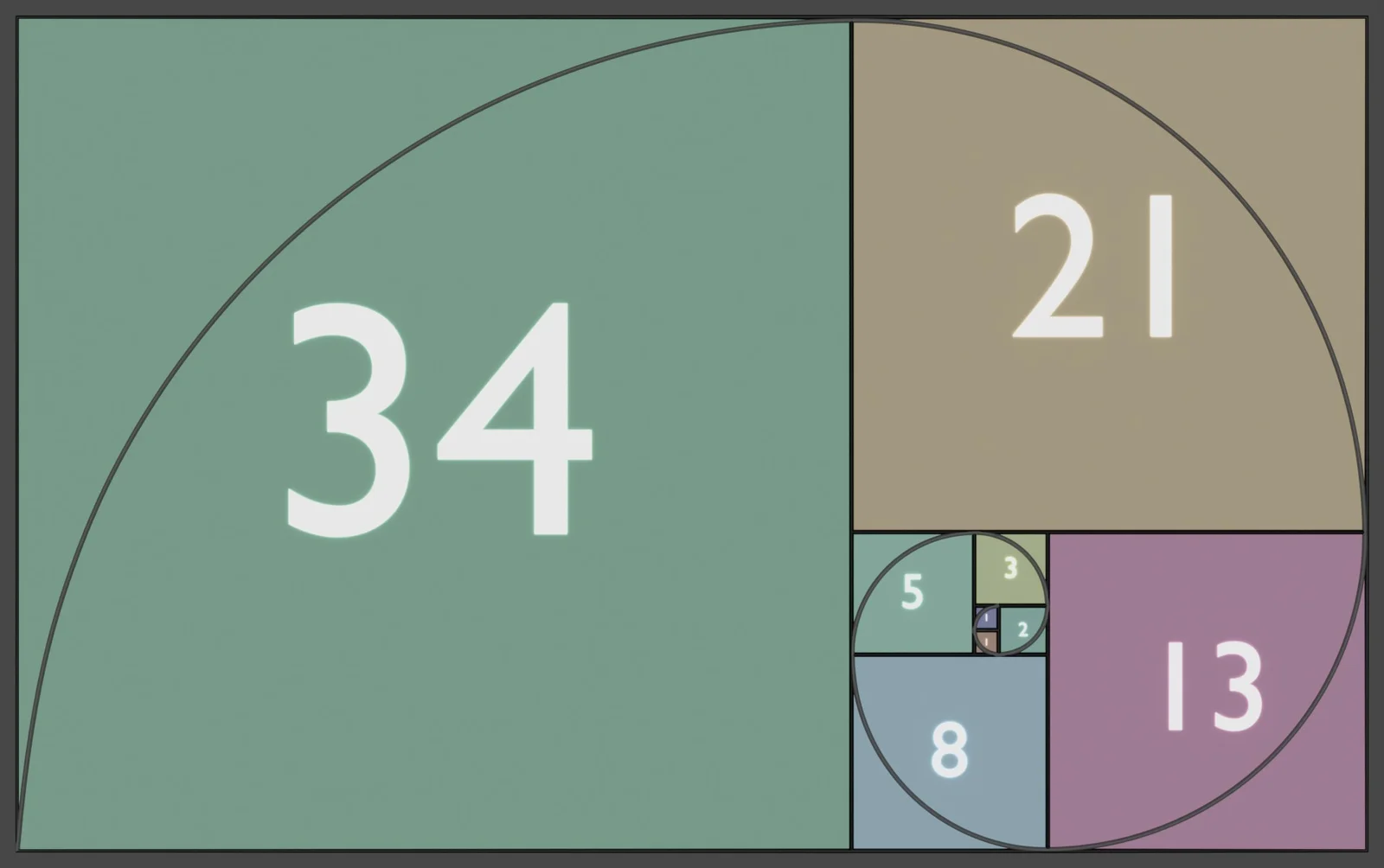 Fibonacci Spiral Script screenshot 2