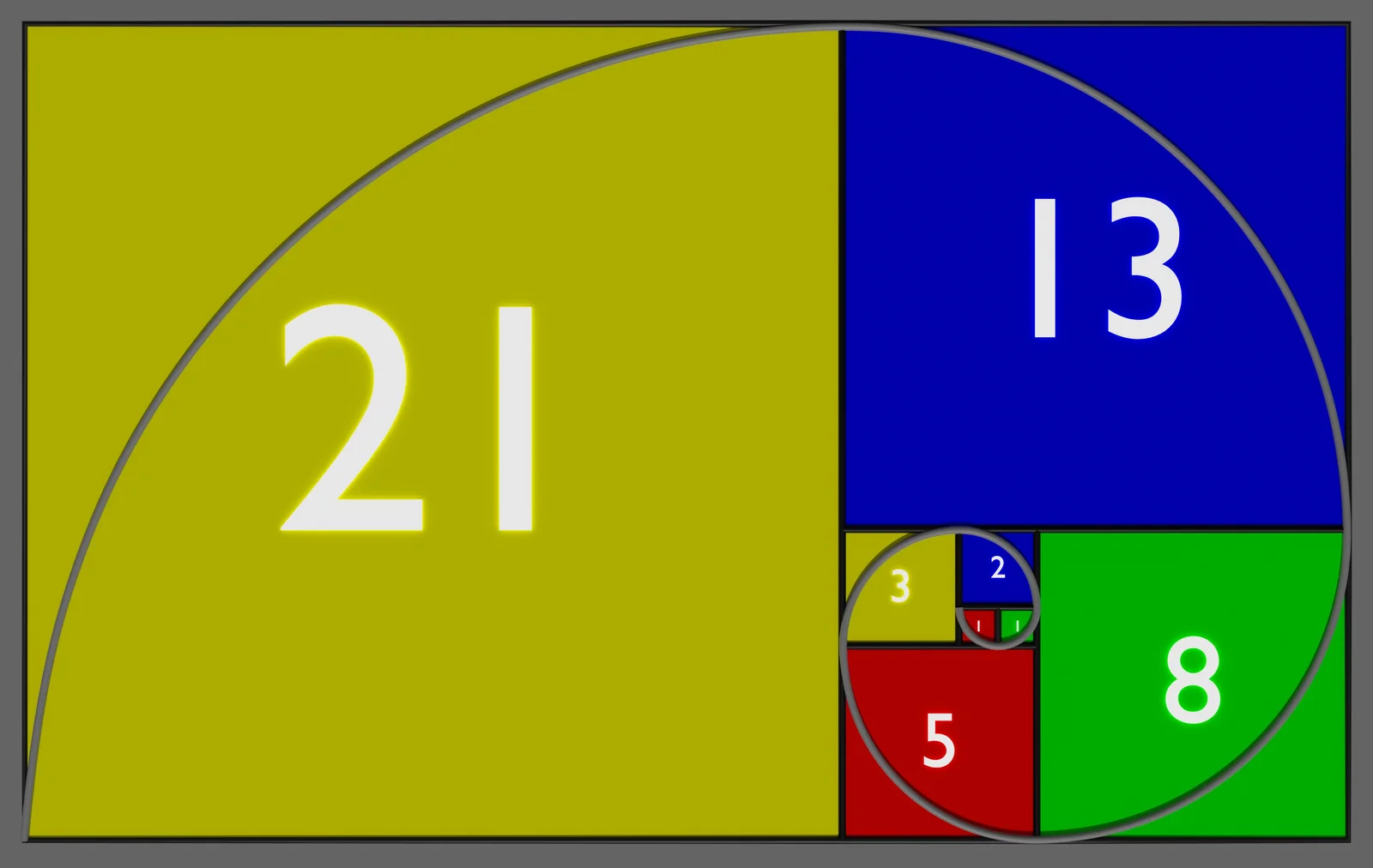 Fibonacci Spiral Script screenshot 4