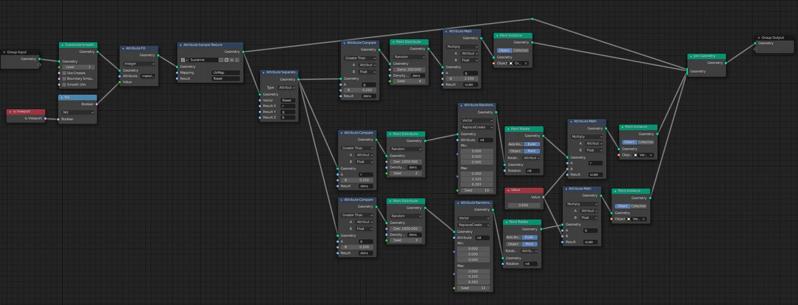 Flower Grass Brush screenshot 3