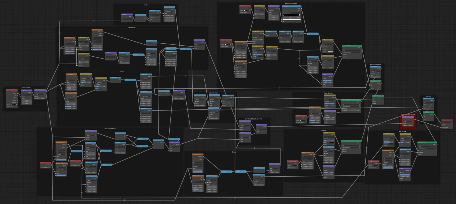 Forest Material screenshot 4