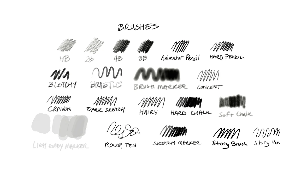 Grease Pencil Brush Pack screenshot 3