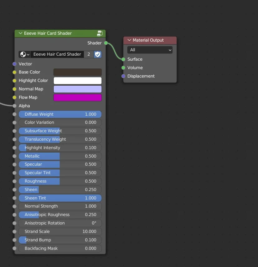 EEVEE Hair Card Shader screenshot 3