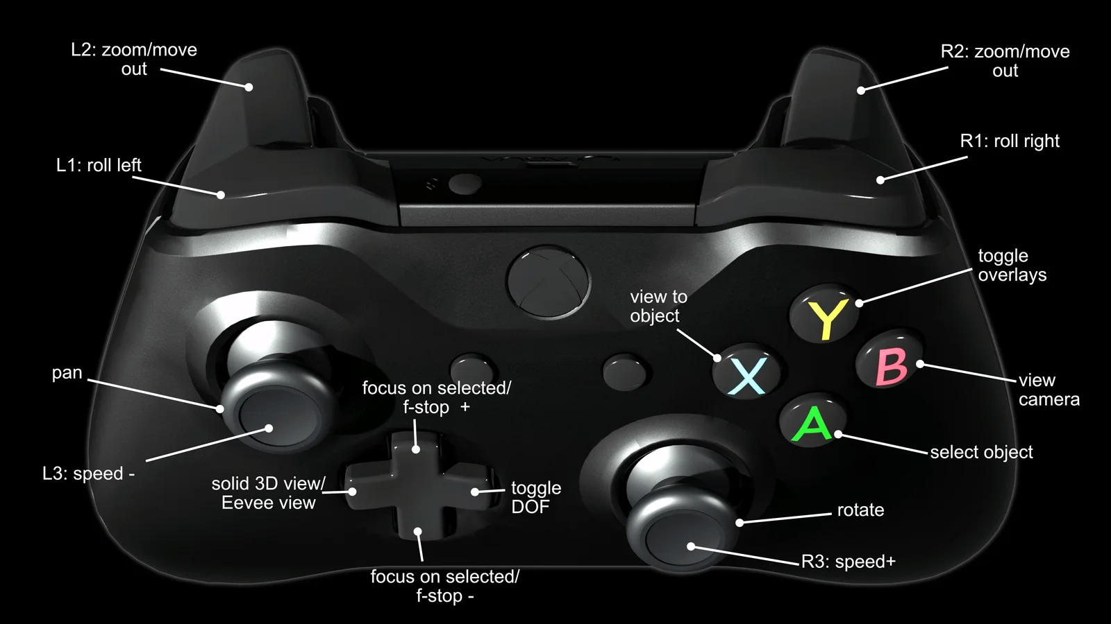 Gamepad Navigator screenshot 7
