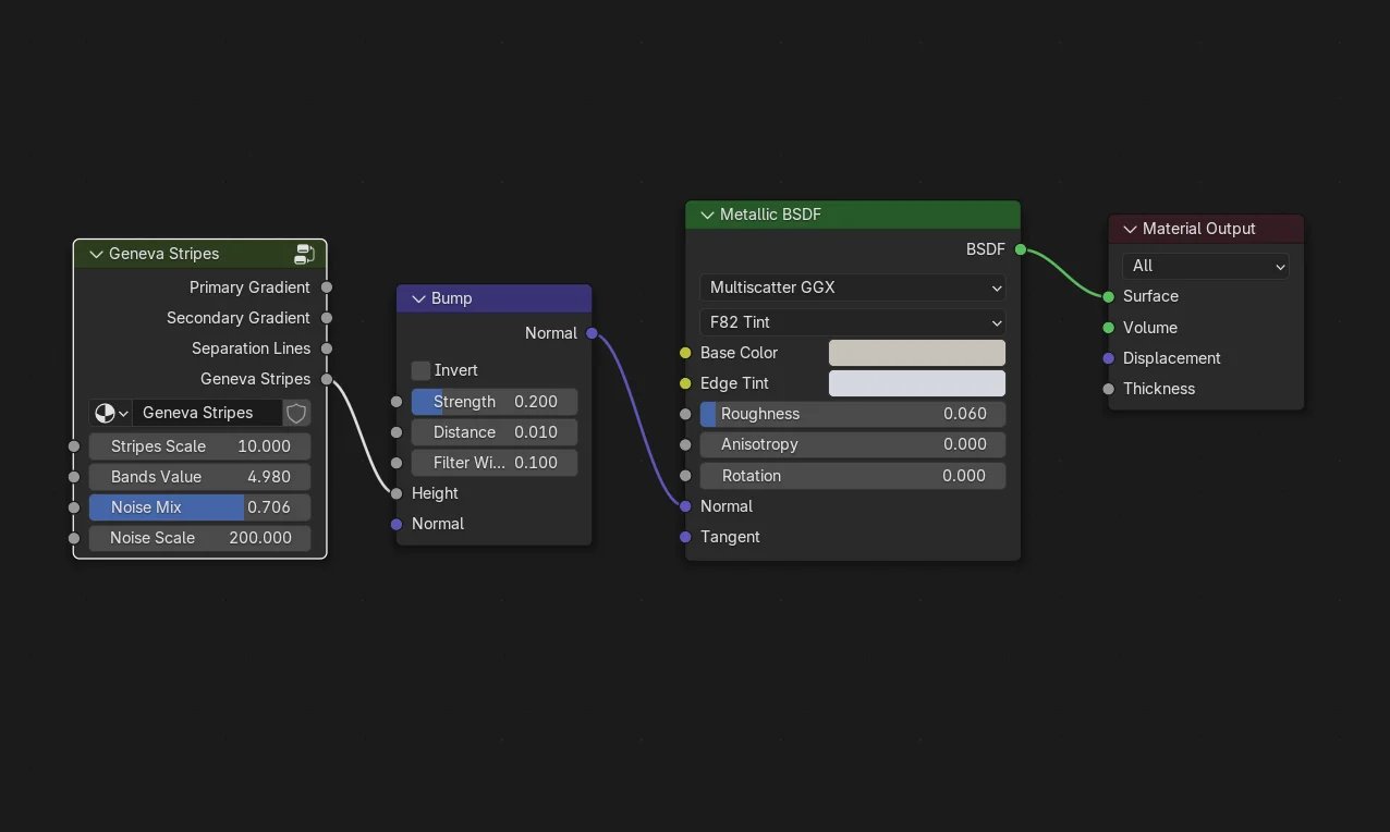 Geneva Stripes Node screenshot 3