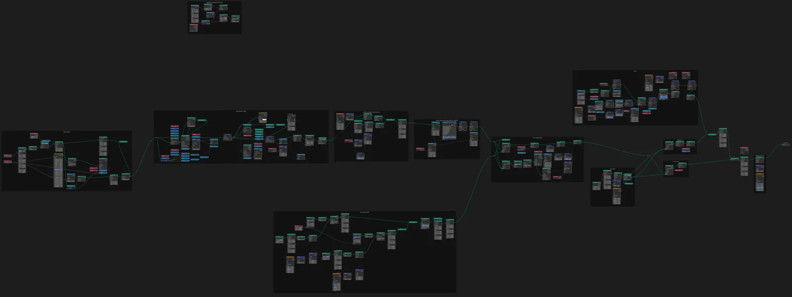 Geometry Node Pumpkin screenshot 3