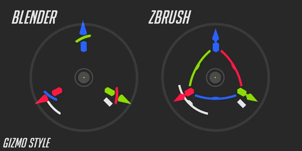 Gizmo PRO screenshot 2