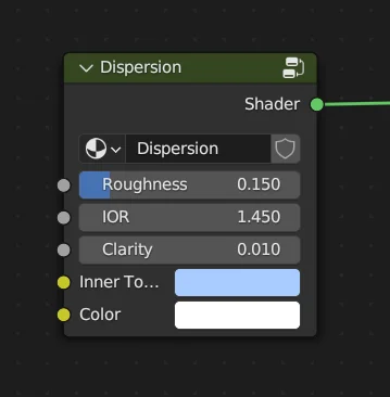 Greatest Dispersion screenshot 2