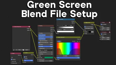 Green Screen Setup - Blender scenes