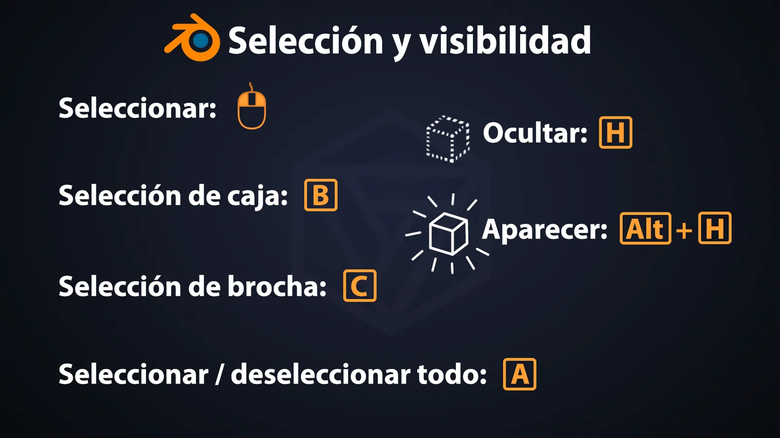 Guía De Atajos De Teclado screenshot 4