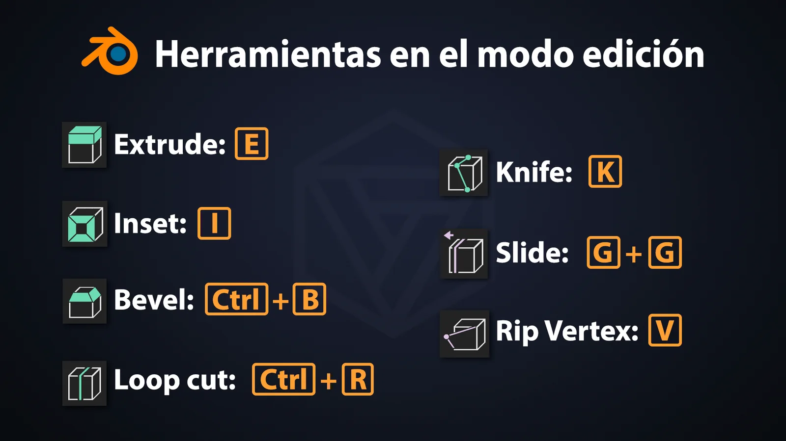 Guía De Atajos De Teclado screenshot 5