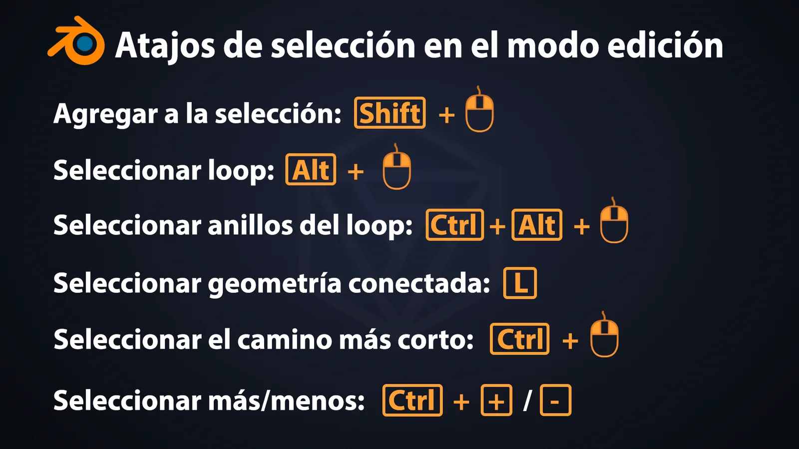 Guía De Atajos De Teclado screenshot 6