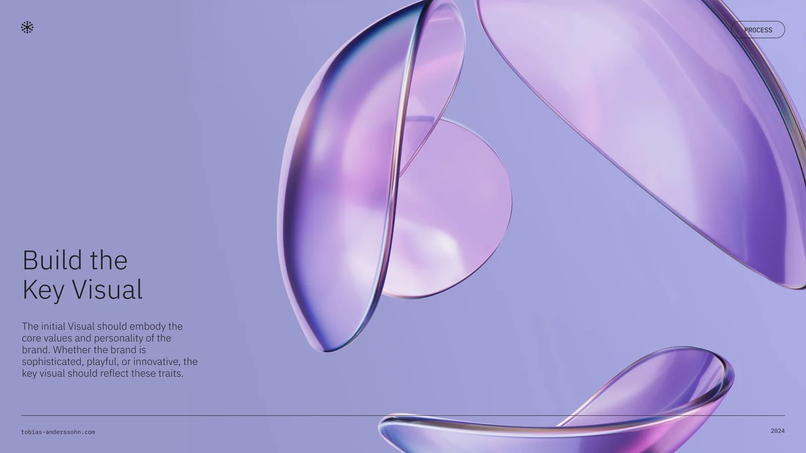 Guide to 3D Visuals screenshot 2