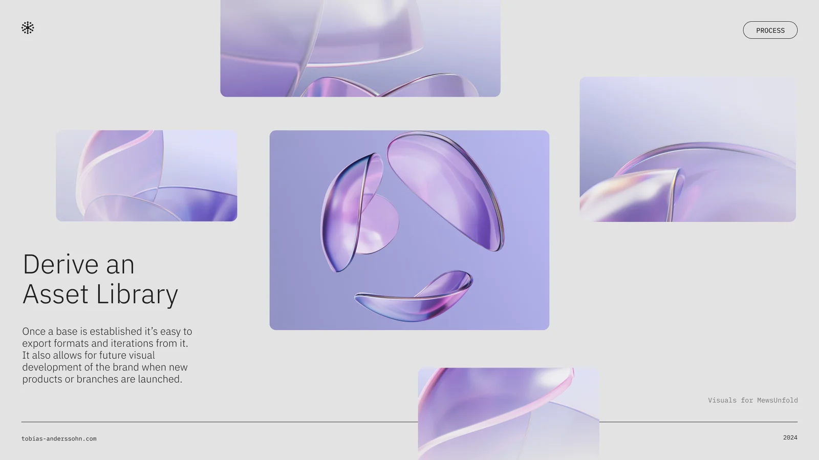 Guide to 3D Visuals screenshot 3