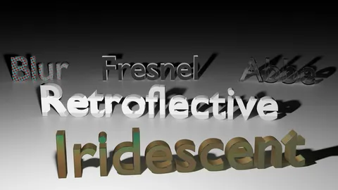 Helper Nodes - Blender shaders