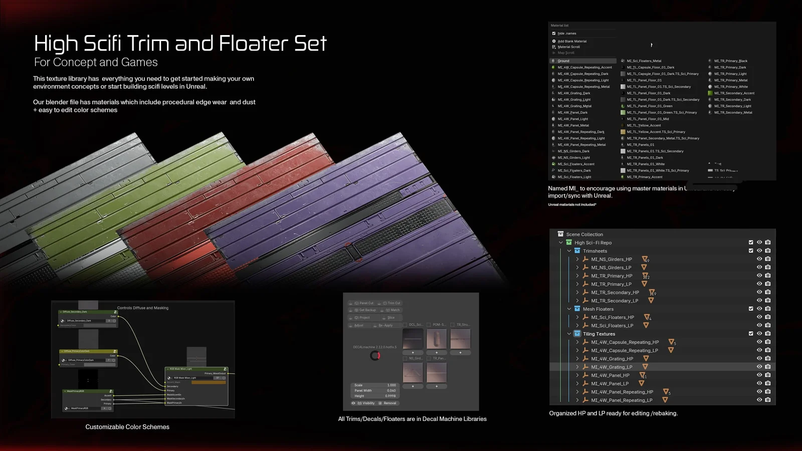 High Sci-Fi Trimsheet & Floater Set screenshot 2