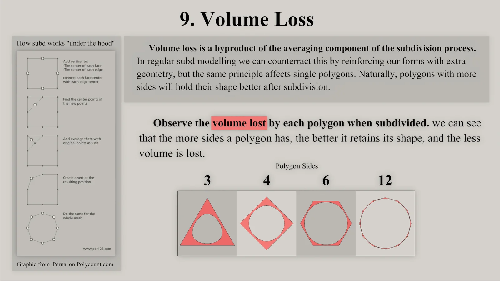How to Use Ngons screenshot 4