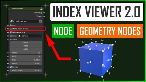 Index Viewer - Blender geometry nodes