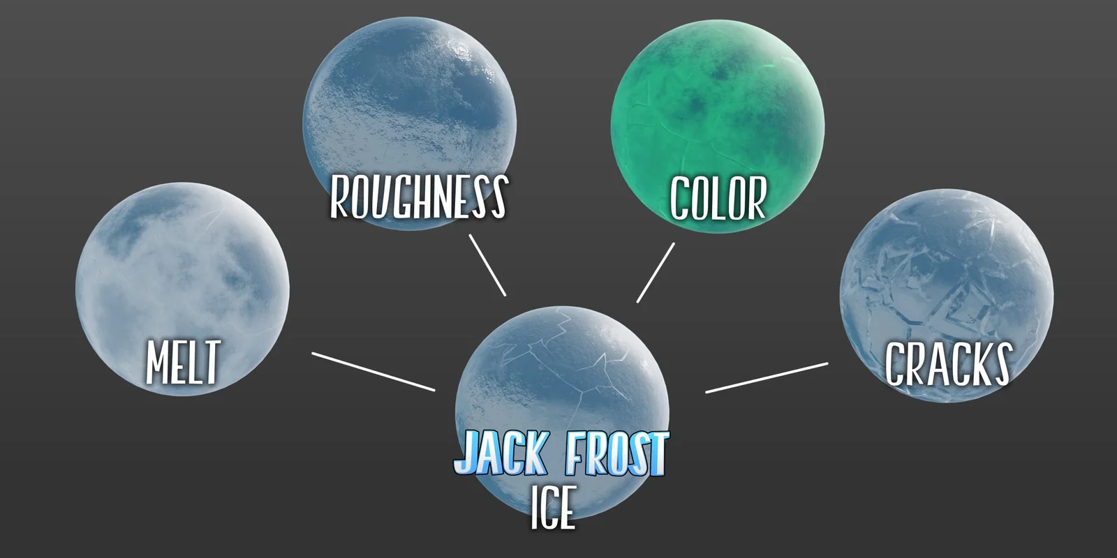 Jack Frost screenshot 5