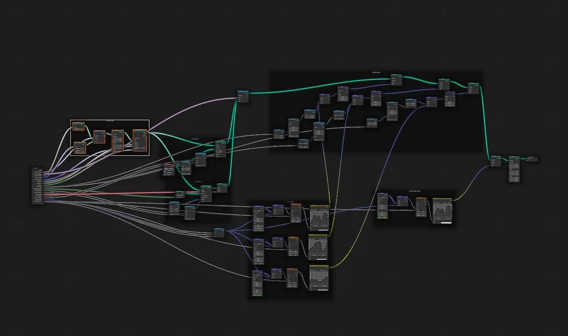 Looped Particle System screenshot 5