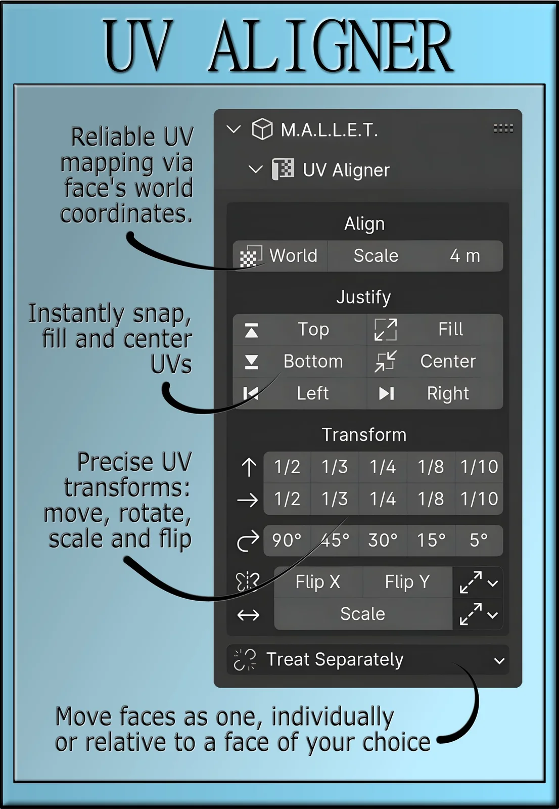 Mallet: UV Aligner screenshot 2