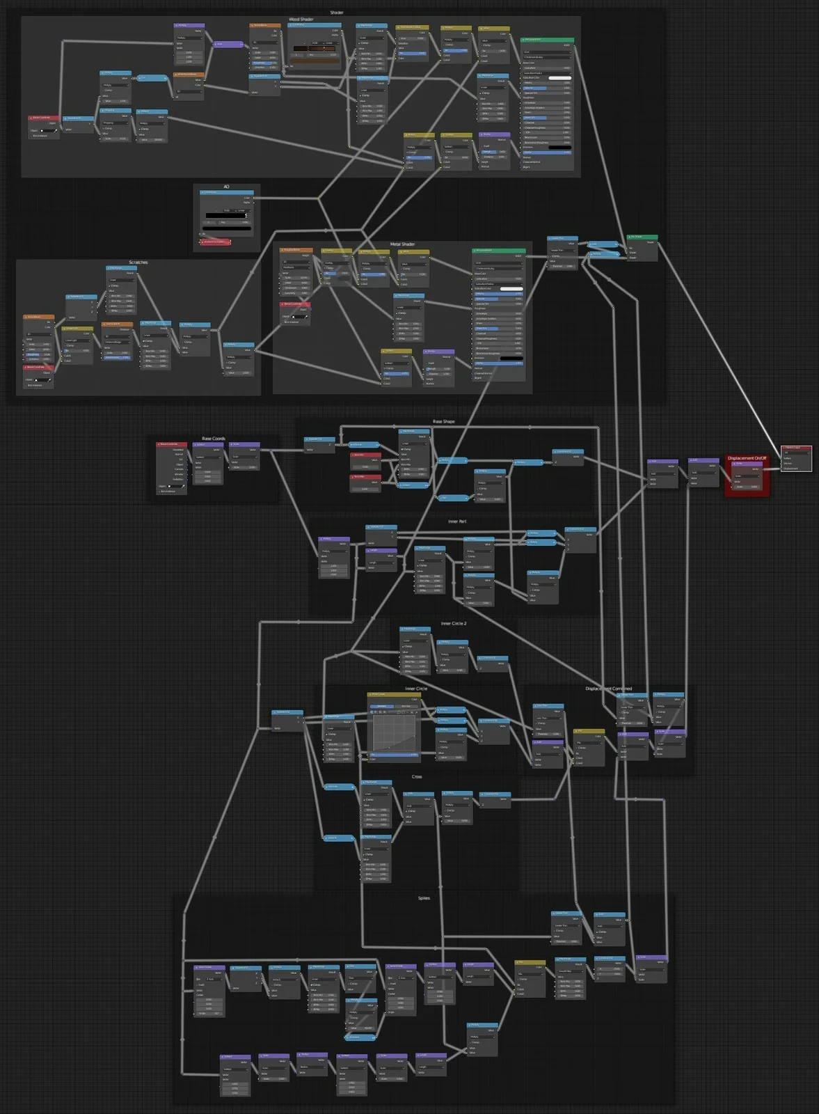 Medieval Shield Material screenshot 4