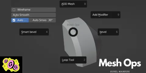 Mesh Ops - Blender addons