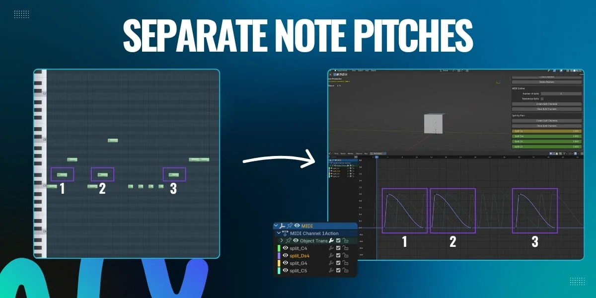 Mr. MIDIman screenshot 6