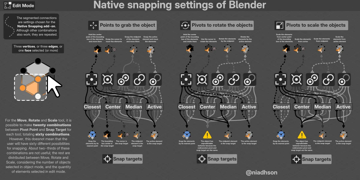 Native Snapping screenshot 6