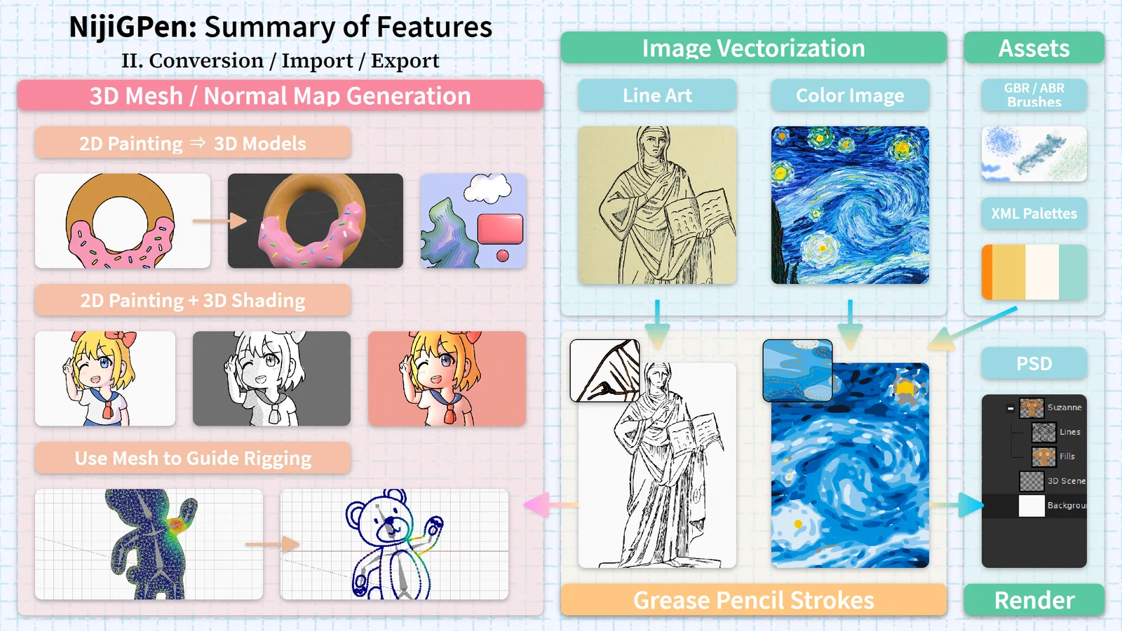 NijiGPen screenshot 3
