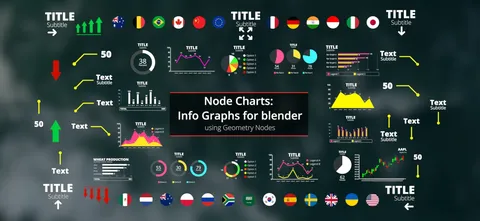 Node Charts - Blender geometry nodes